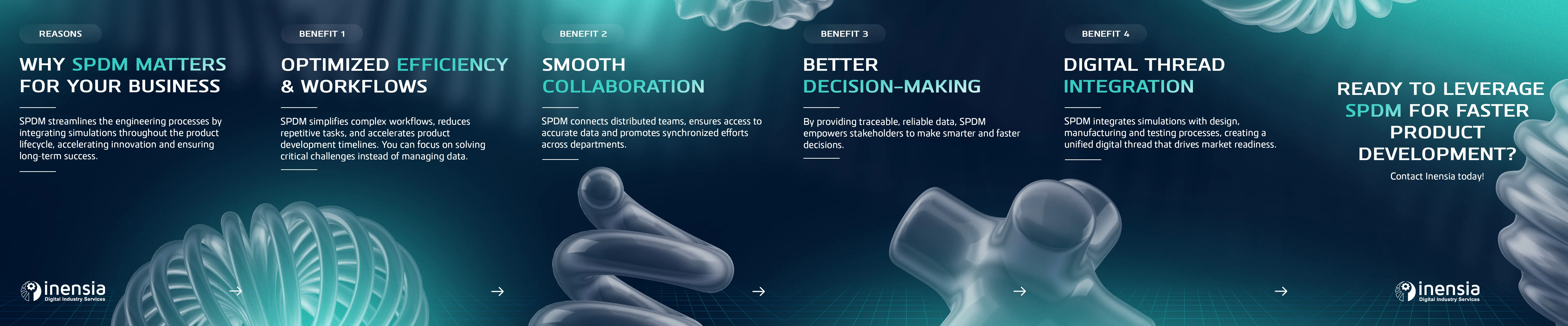 spdm benefits